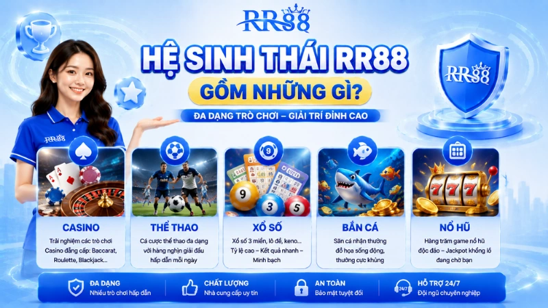 Hệ Sinh Thái RR88 Gồm Những Gì? Tổng Quan Các Chuyên Mục Giải Trí